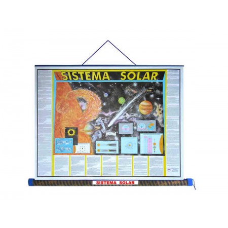 MAPA SISTEMA SOLAR-TUBO